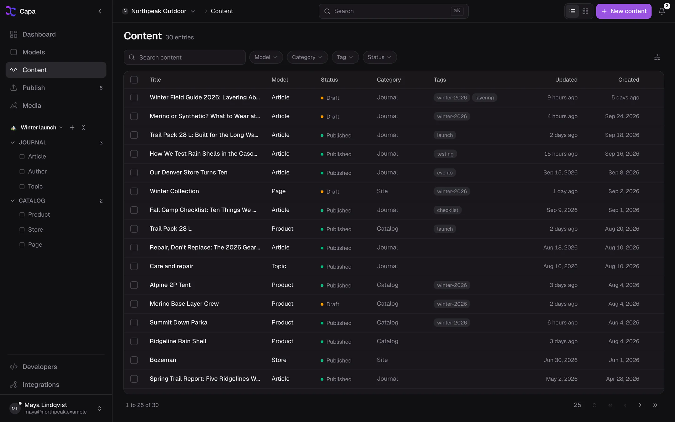 The admin on the Content page, with the sidebar, the top bar and a list of entries