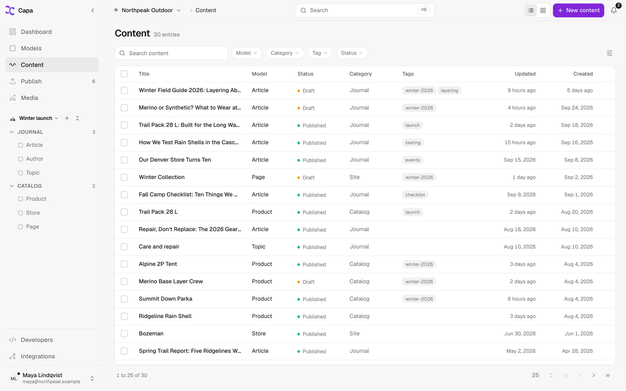The admin on the Content page, with the sidebar, the top bar and a list of entries
