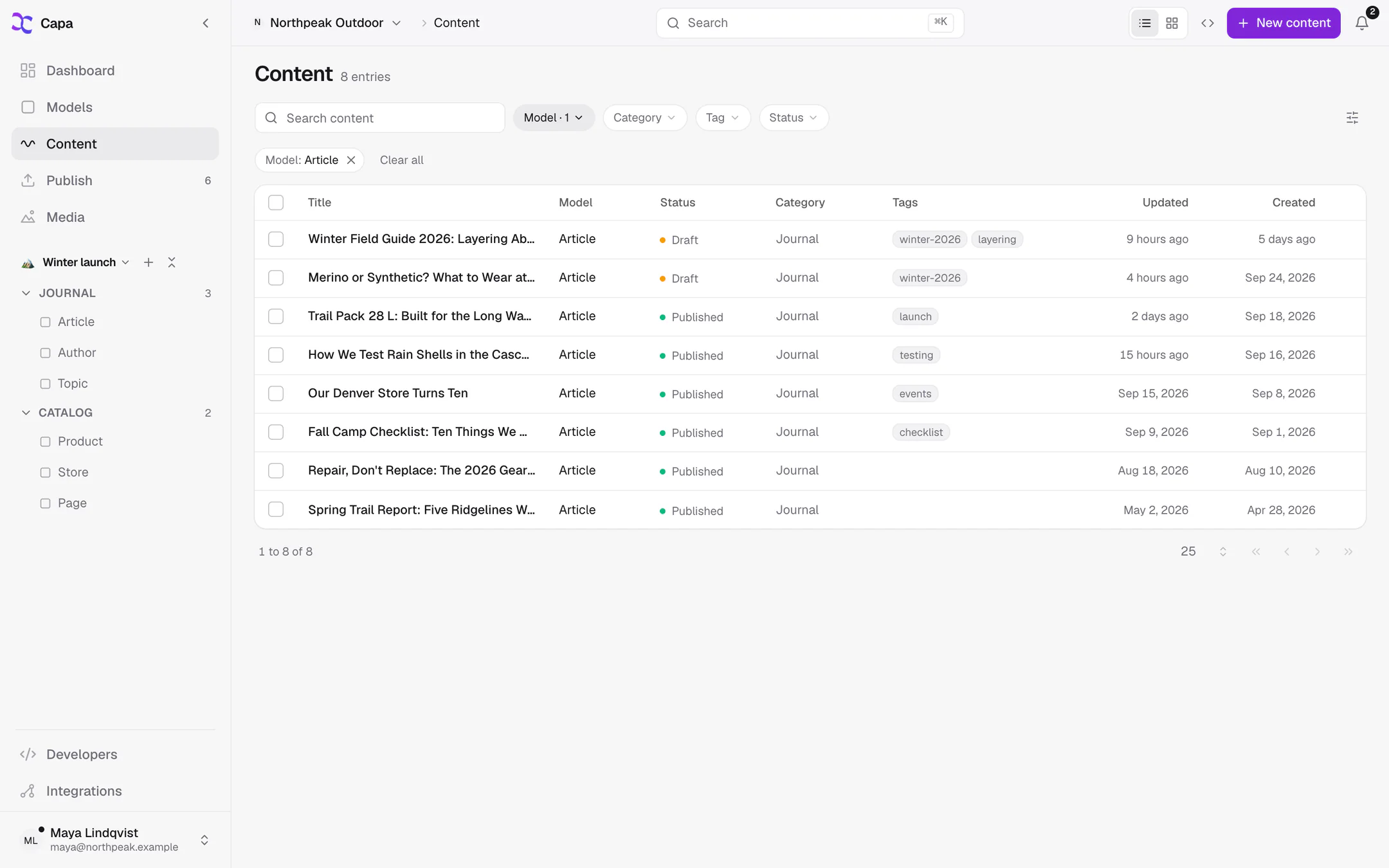 The Content page filtered to articles, with Title, Model, Status and Updated columns